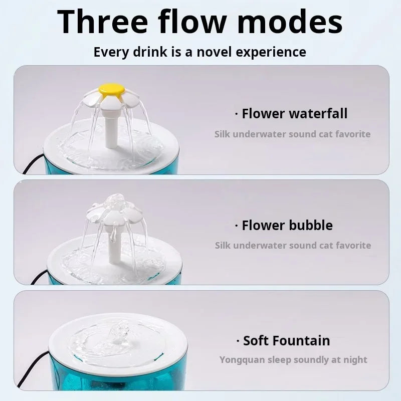 Lunara Flow 1.2L Silent Luxury Cat Water Fountain with Filter